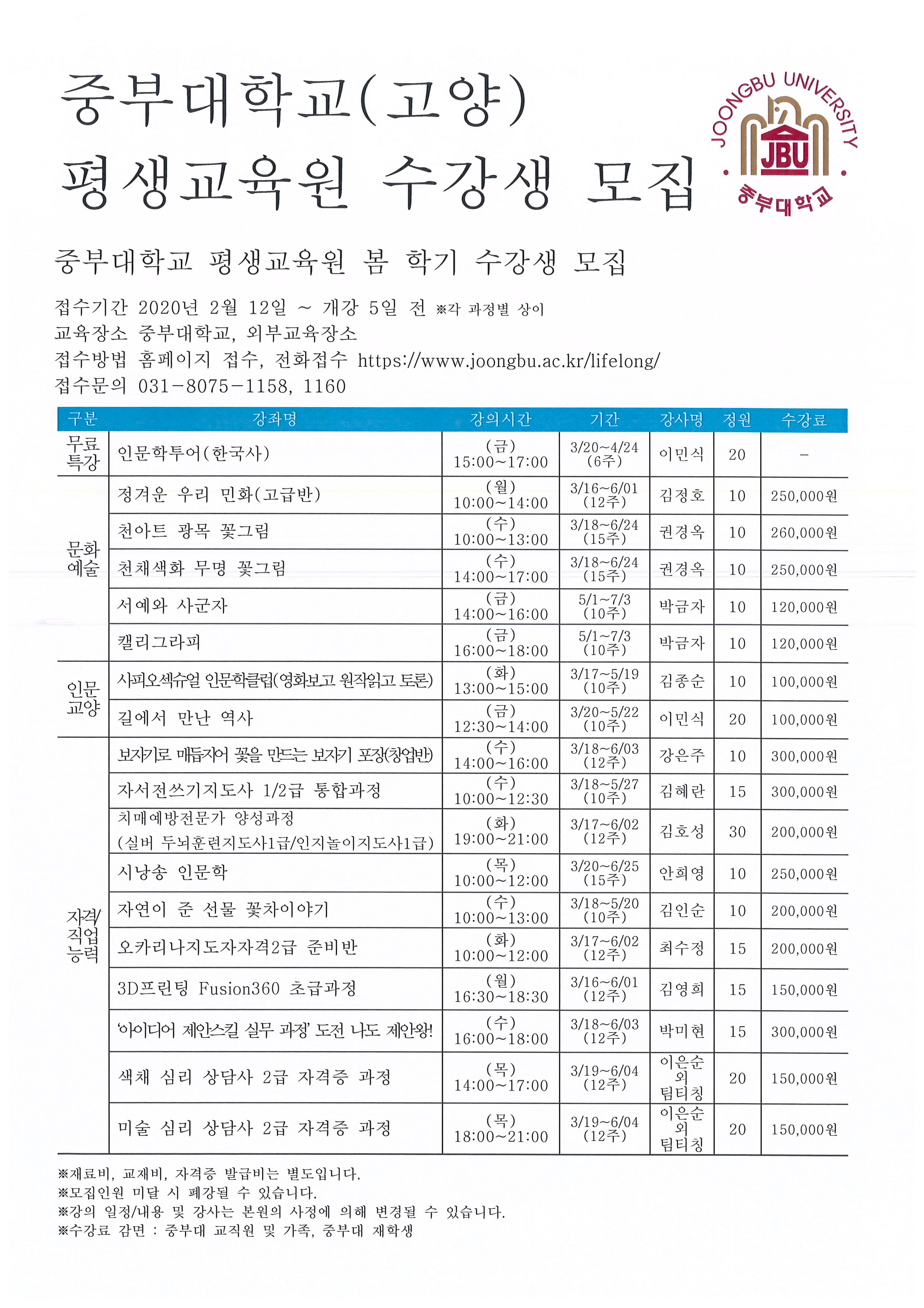 교육과정 : 평생교육원