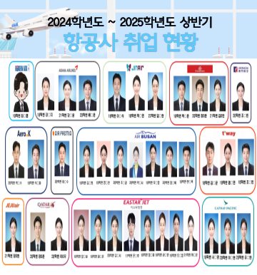 2023학년도 2024학년도 상반기 항공사 취업 현황