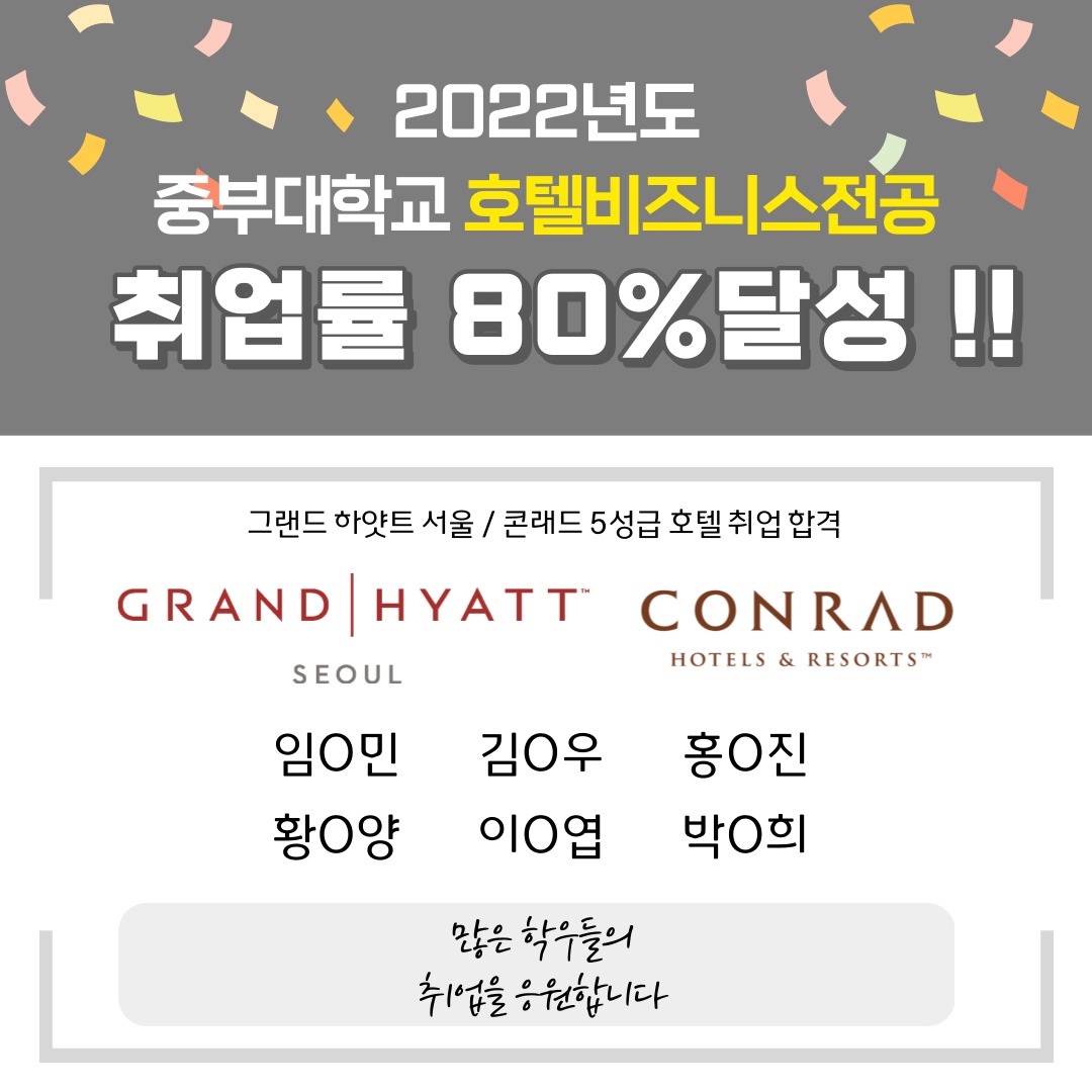 그랜드 하얏트 서울

임ㅇ민, 김ㅇ우, 홍ㅇ진 취업


콘래드호텔 서울

황ㅇ양, 이ㅇ엽, 박ㅇ희 취업


많은 학우들의 취업을 응원합니다!