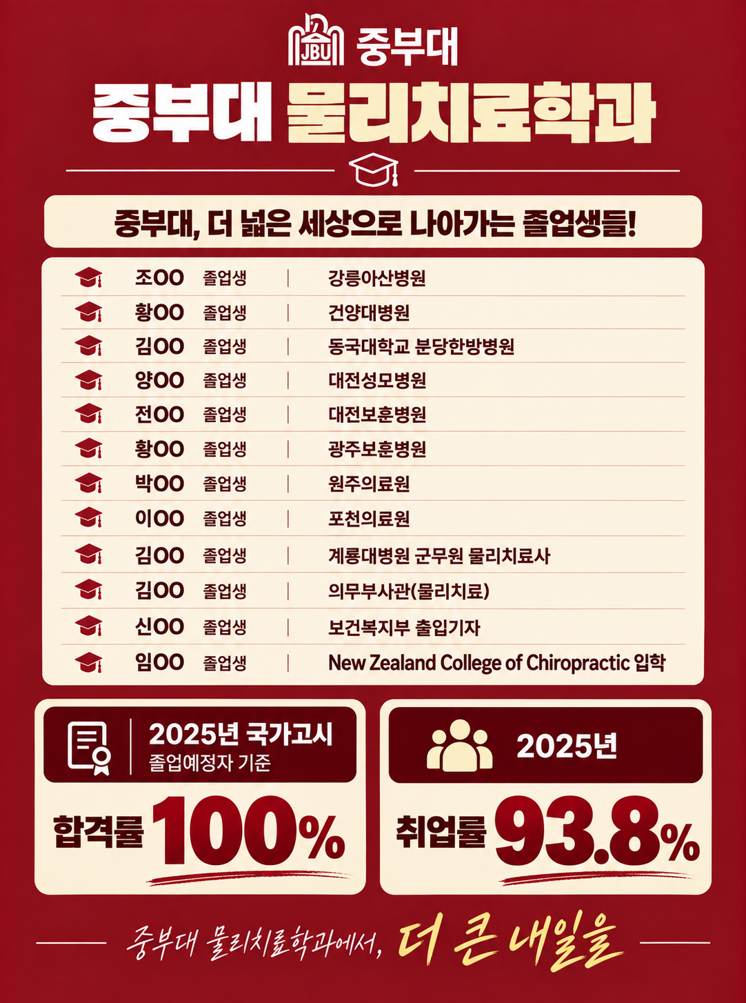수시모지4