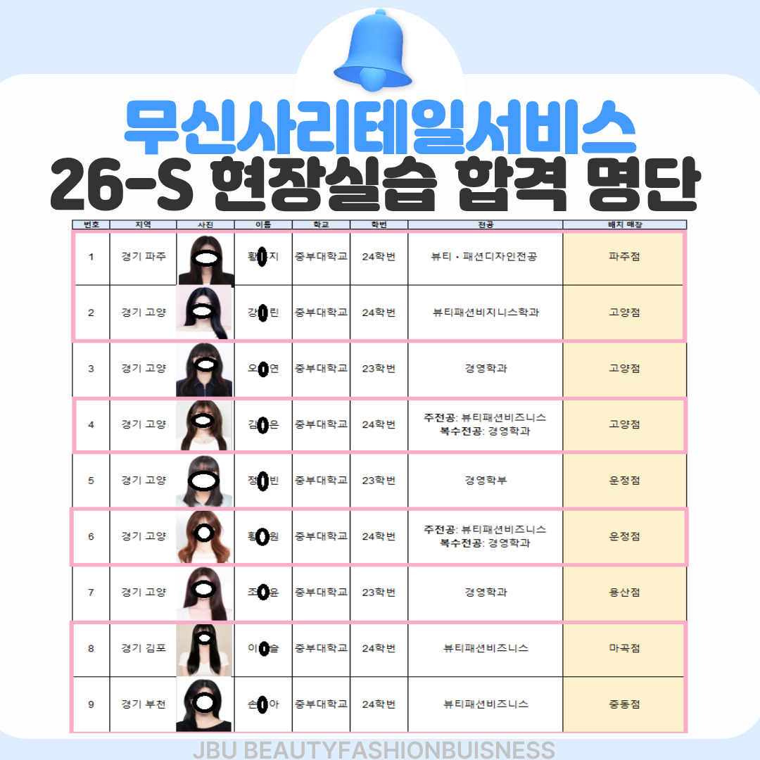 무신사 현장실습